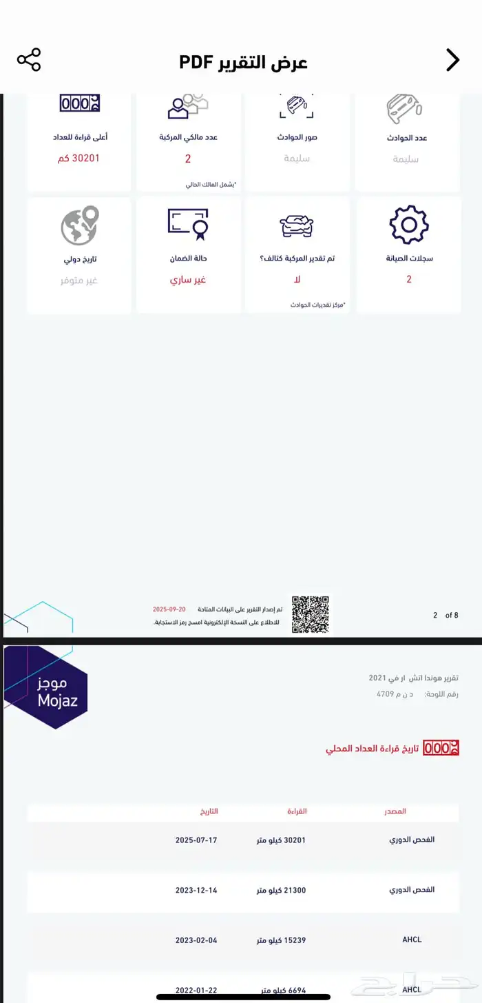 هوندا HRV-2021 فل كامل مخزن 34
