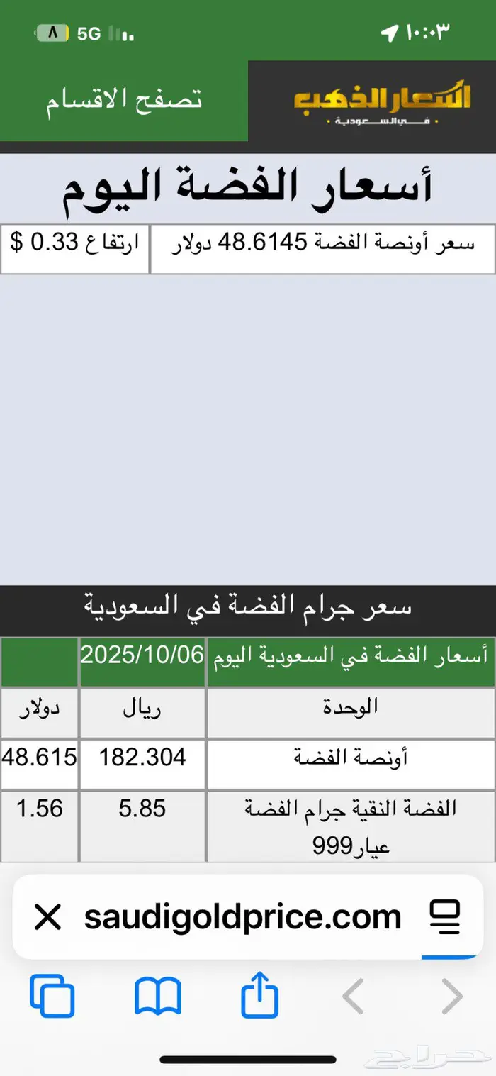 مستعمل عقد فضة سلسال فضه ايطالي شكل سلسلة صب ثقيل 70 جرام 48