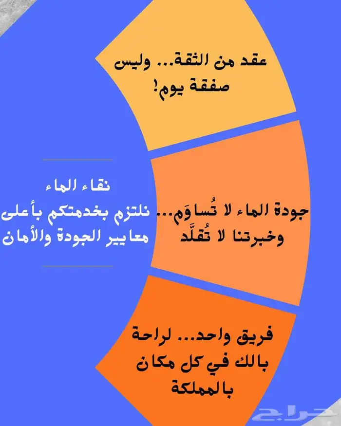 فلاتر مياة 1