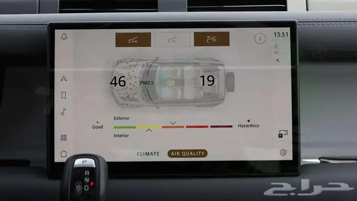 2025 لاندر روفر ديفندر 110 HSE DYNAMIC P400 اصفار مع ضمان 11