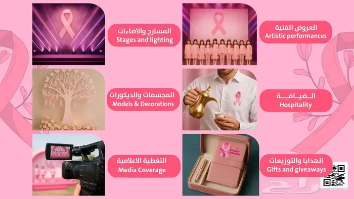فعاليات توعوية لسرطان الثدي 1
