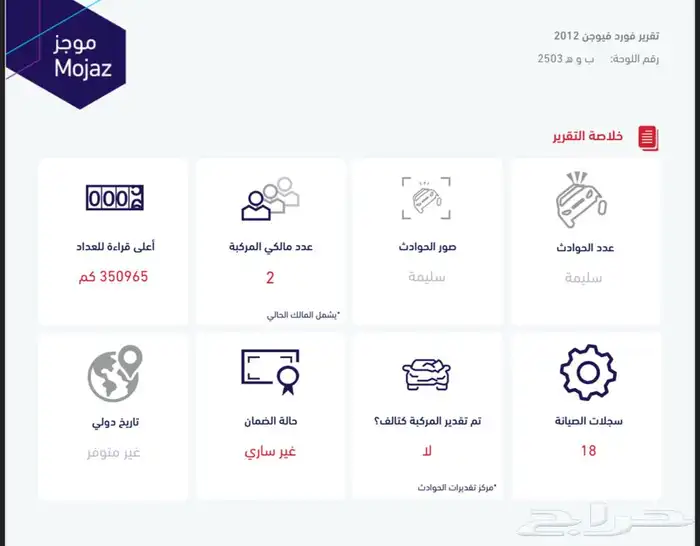 فورد فيوجن 2012 Ford Fusion 31