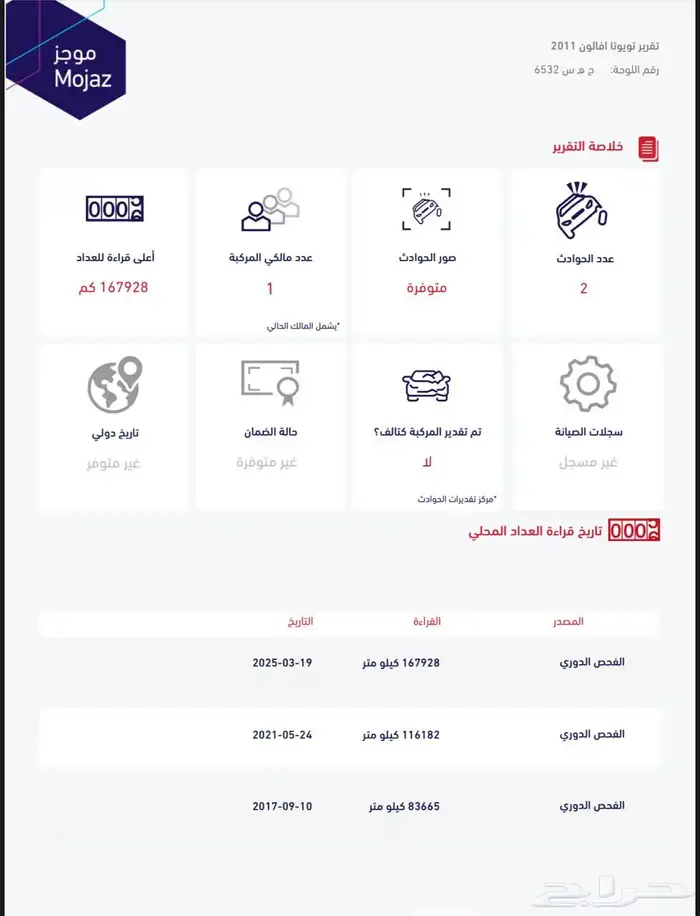 أفالون 2011 نظيفه 50