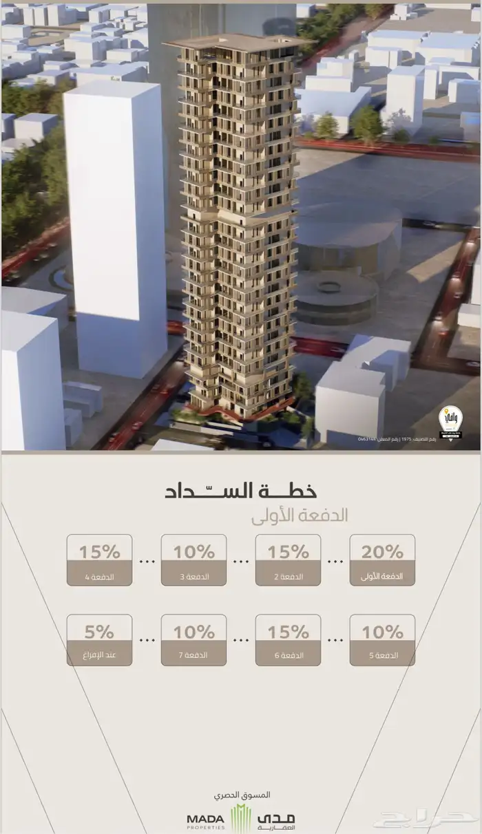 شقق للبيع في برج تحت الإنشاء 9