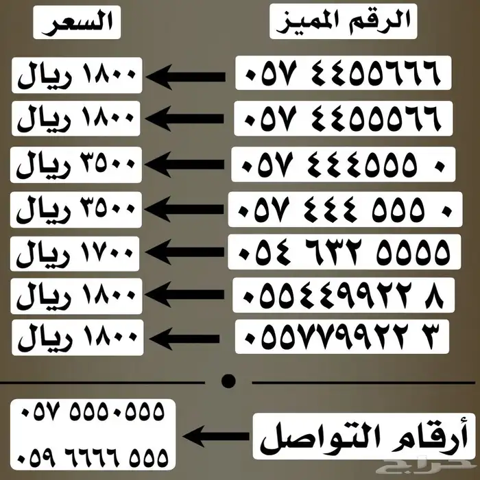 ارقام سوا مميزة للبيع 1