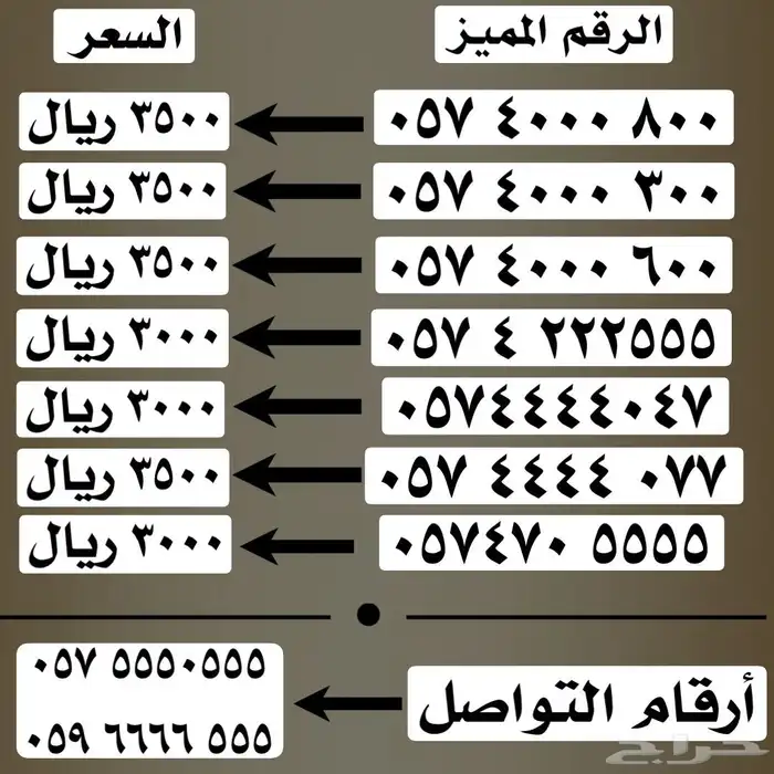 ارقام سوا مميزة للبيع 0