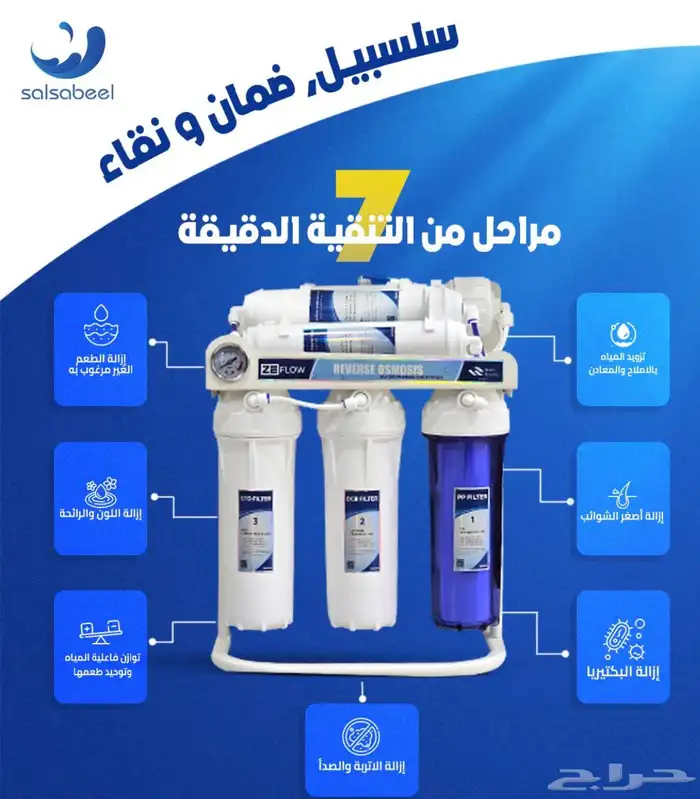 فلتر تحلية المياه 0