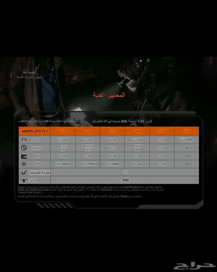 كشاف فينكس tk20r v2.0 الاصدار الجديد 4
