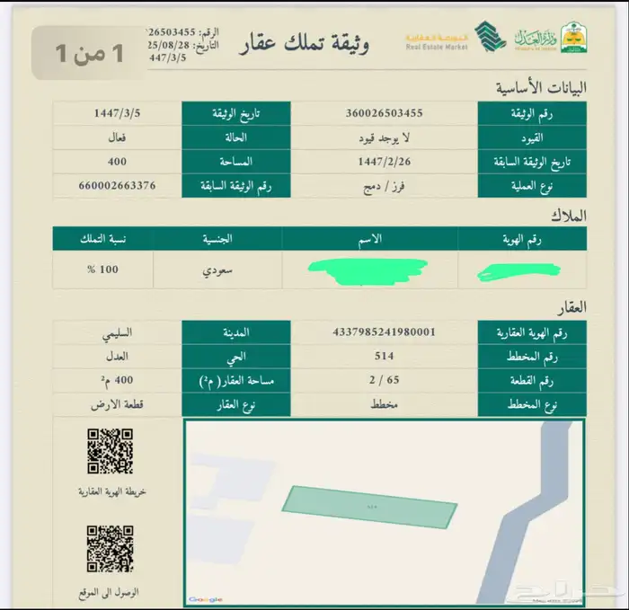 أرض تجاريه للبيع بالسليمي فقط 45 الف مساحه 400 0