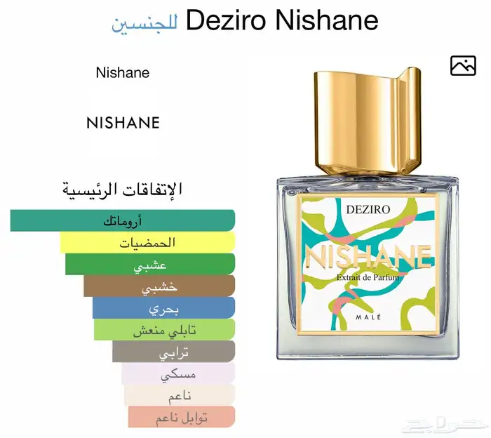 عطر نيشاني ديزيرو 0