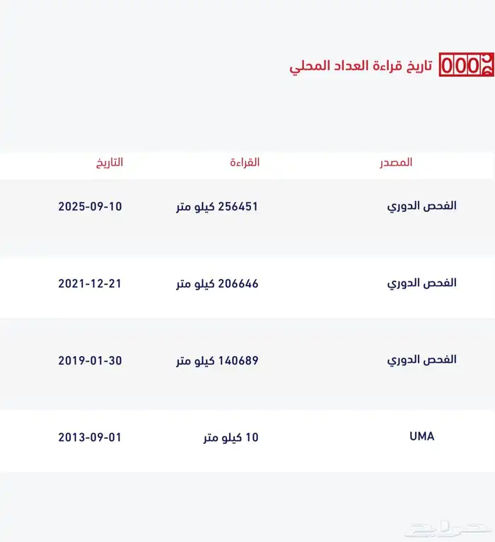 سيرا 2013 فل كامل دبل ممشى 259 ( مباع ) 41