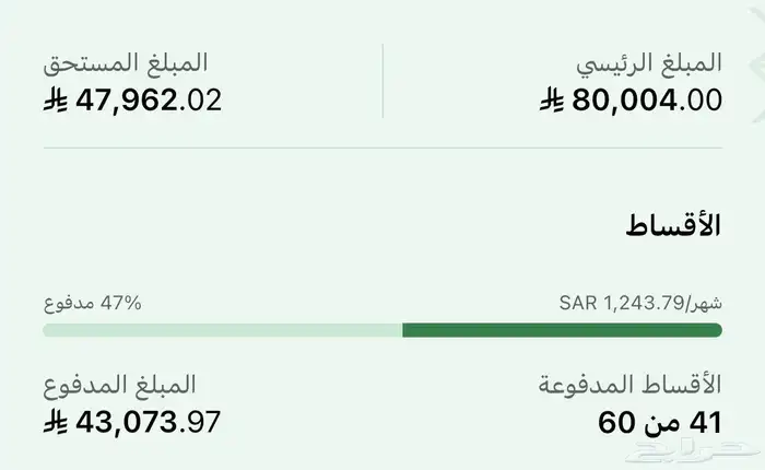 ديمكس لتنازل قسط 1200 0