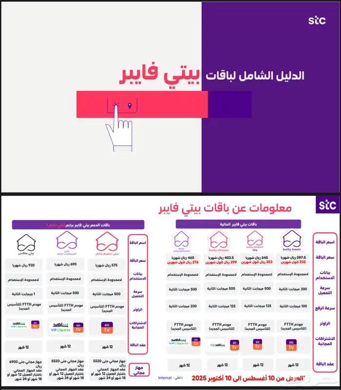 الياف بصرية او باقات فايف جي 0