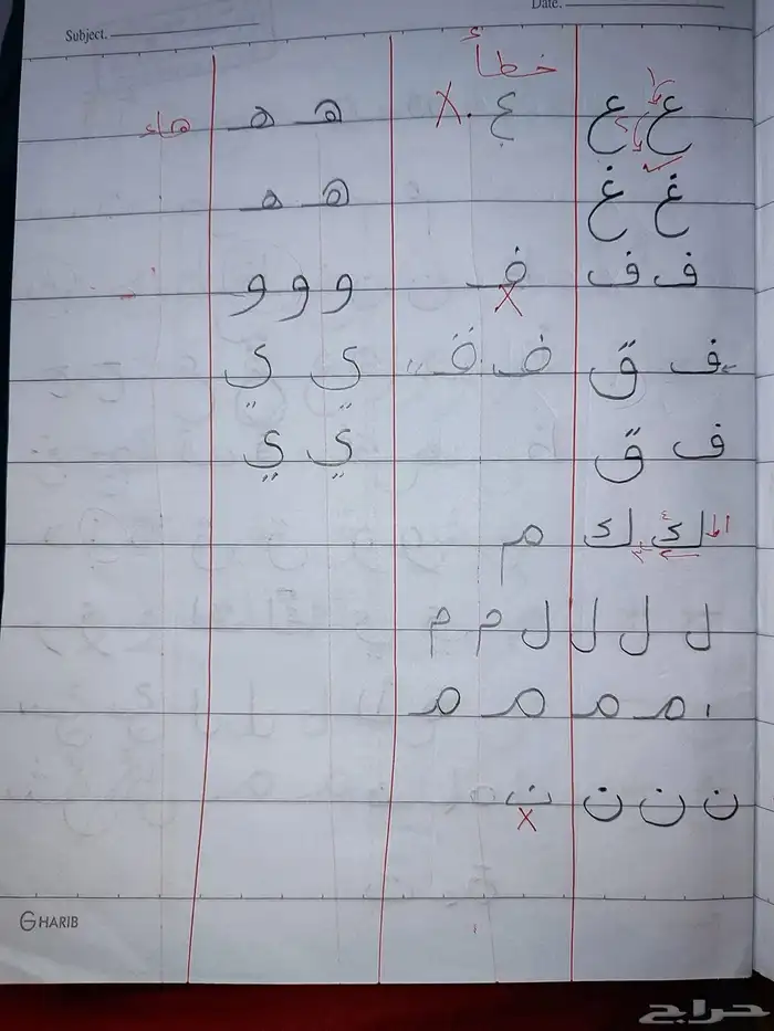مدرسه خصوصيه ف خميس مشيط 5