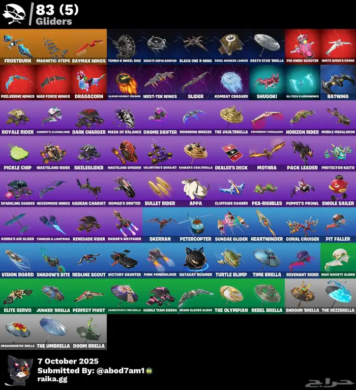 حساب فورت 164 سكن 0