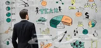 بحوث التسويق (مشروعك وتطويره بأيدي سعودية) 0