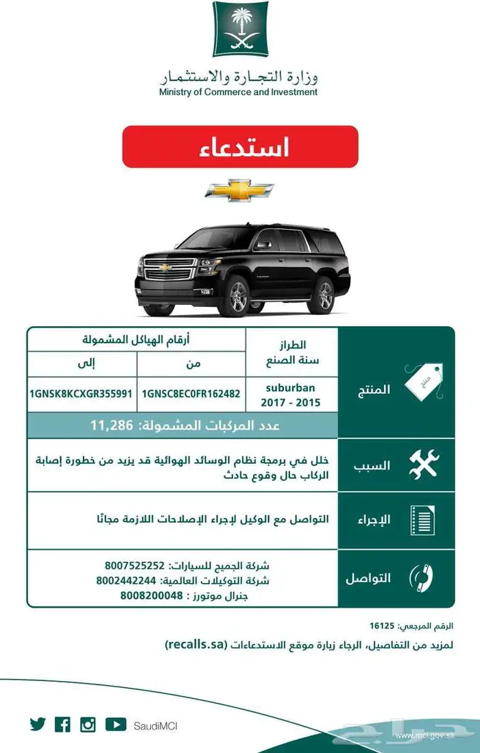 تقرير موجز مع شرح صوتي ومع تشييك الاستدعاءات وبسعر اقل تطبيق 10