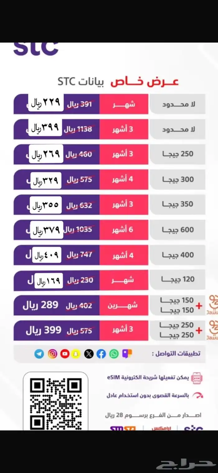 باقات سوا وشرائح بيانات 0