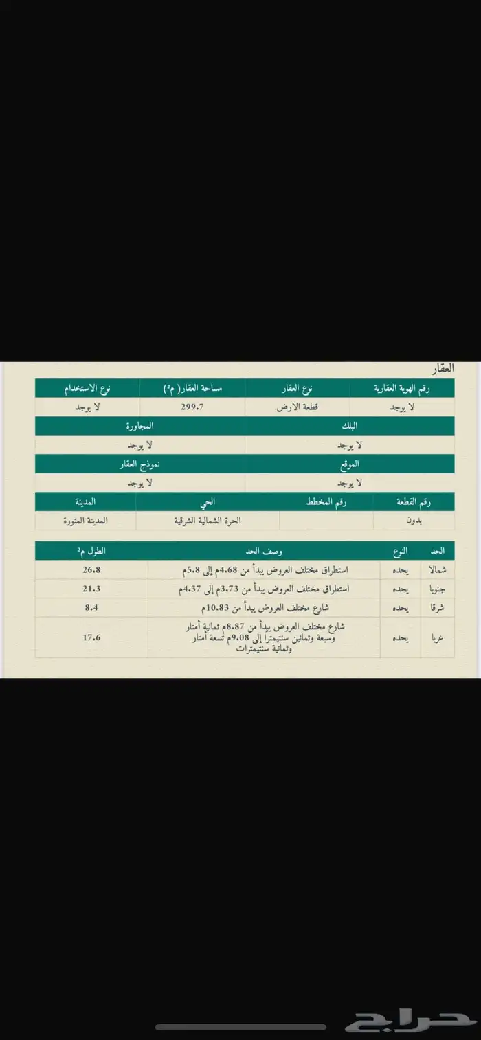 للبيع بيت شعبي مساحته 299 4