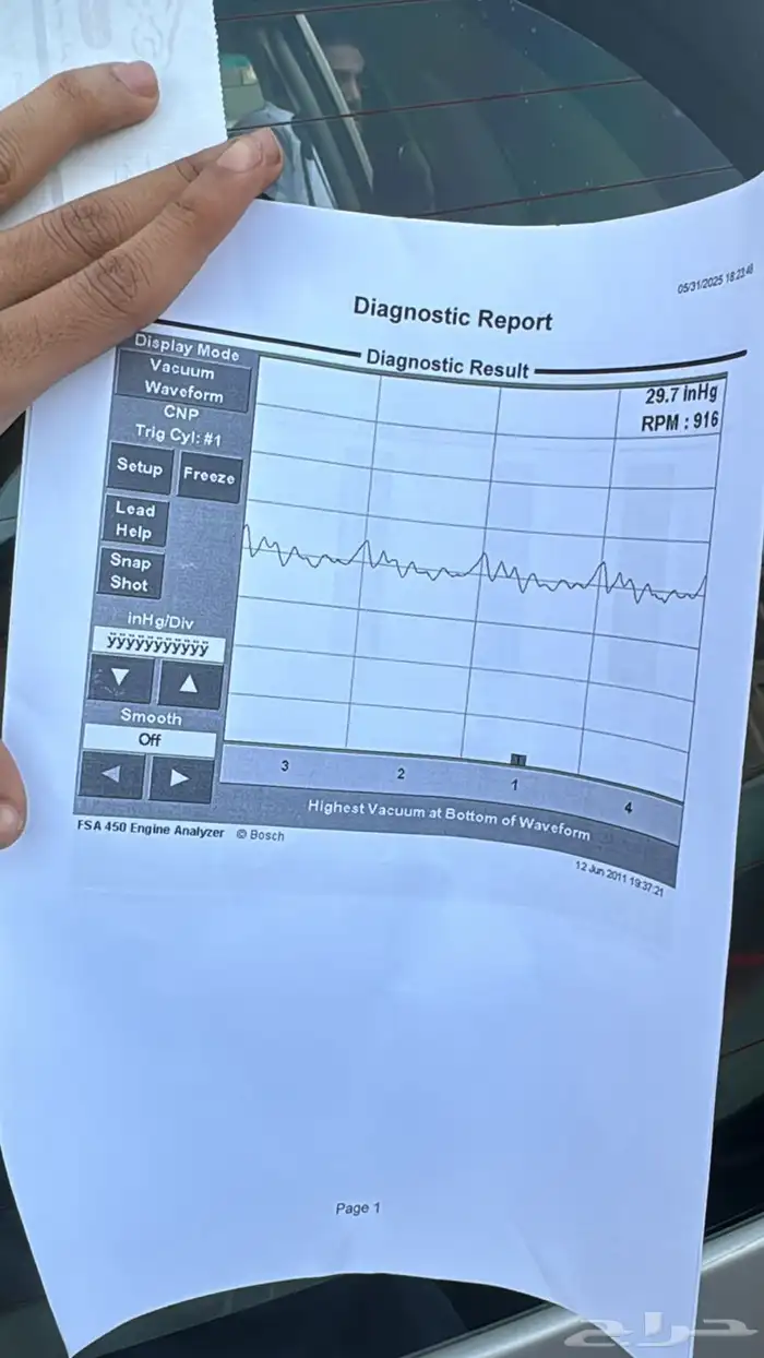 شيري اريزو6 4