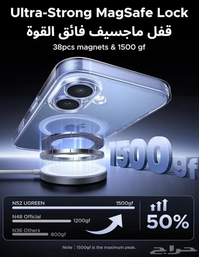 كفر ايفون 17 اصلي شفاف من شركة يوجرين UGREEN 6