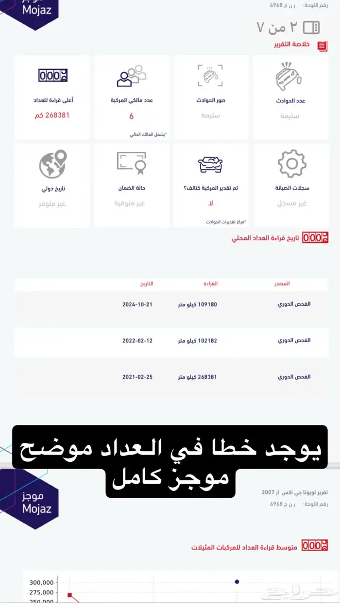 جي اكس ار 2007 قير عادي بحاله الوكاله 40