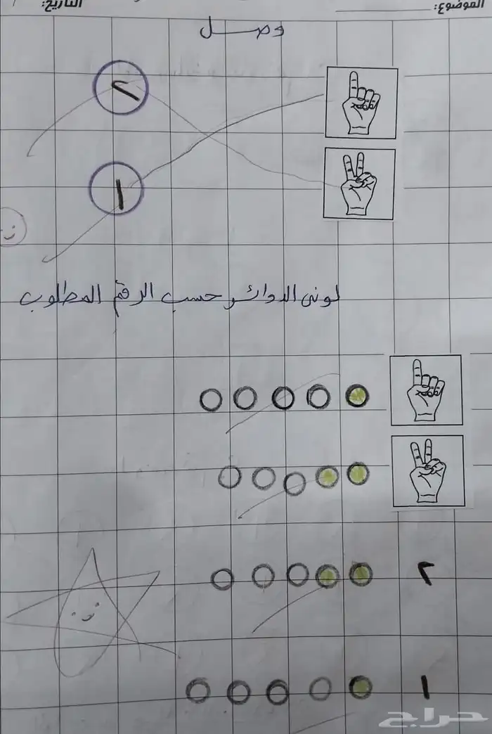 مدرسه خصوصيه ف خميس مشيط 7