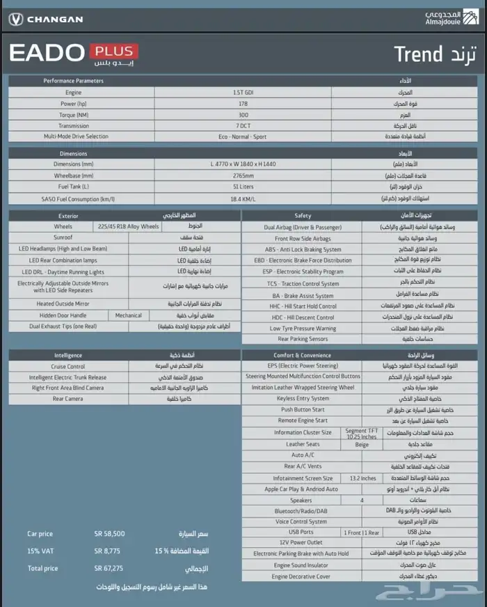 شانجان ايدو بلس م 2026 جميع الفئات والالوان 36