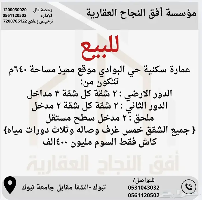 للبيع عمارة سكنية 5 شقق موقع مميز 0