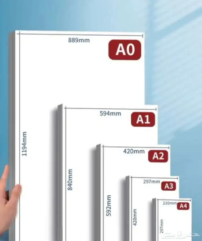 اوراق A3  اوراق A1 1