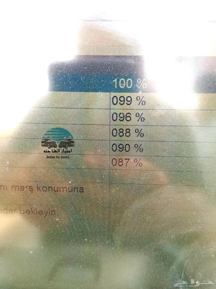 مرسيدس اكتروس 2541 موديل 2006 مجهز بونش FASSIحمولة11طن ولوبد 28