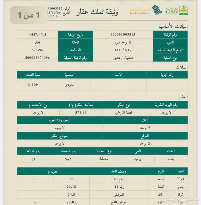 ارض تجاريه للبيع موقع ممتاز للمستثمر فقط 75 الف 0