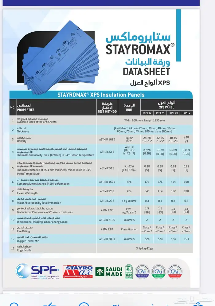 شركه مصنع الشرق للبوليسترين العازل 0