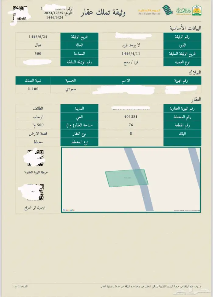 ثلاث قطع في رحاب 1
