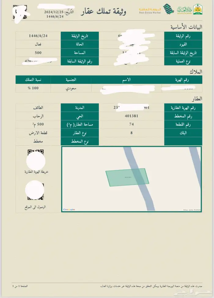 ثلاث قطع في رحاب 0