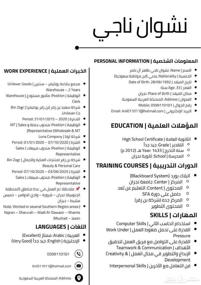 تصميم سيرة ذاتية - لوقو - كروت - فوت شوب - اعلانات - شف وصف 0