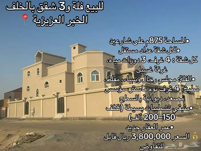 فلل دبلكسات شقق إدارة أملاك 5