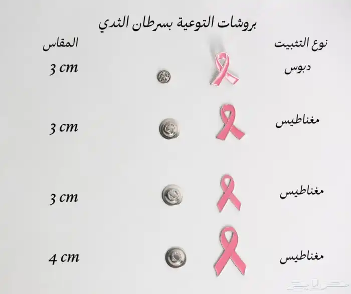 بروش سرطان الثدي بروش كنسر بيست 0