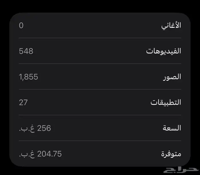 آيفون 12برو ماكس 1