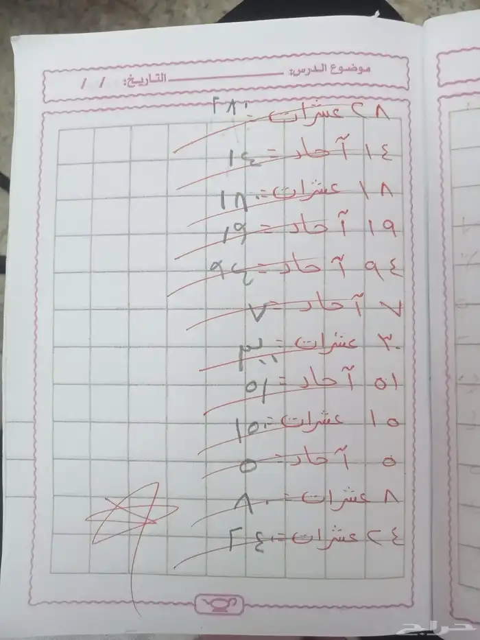 مدرسه خصوصيه ف خميس مشيط 2