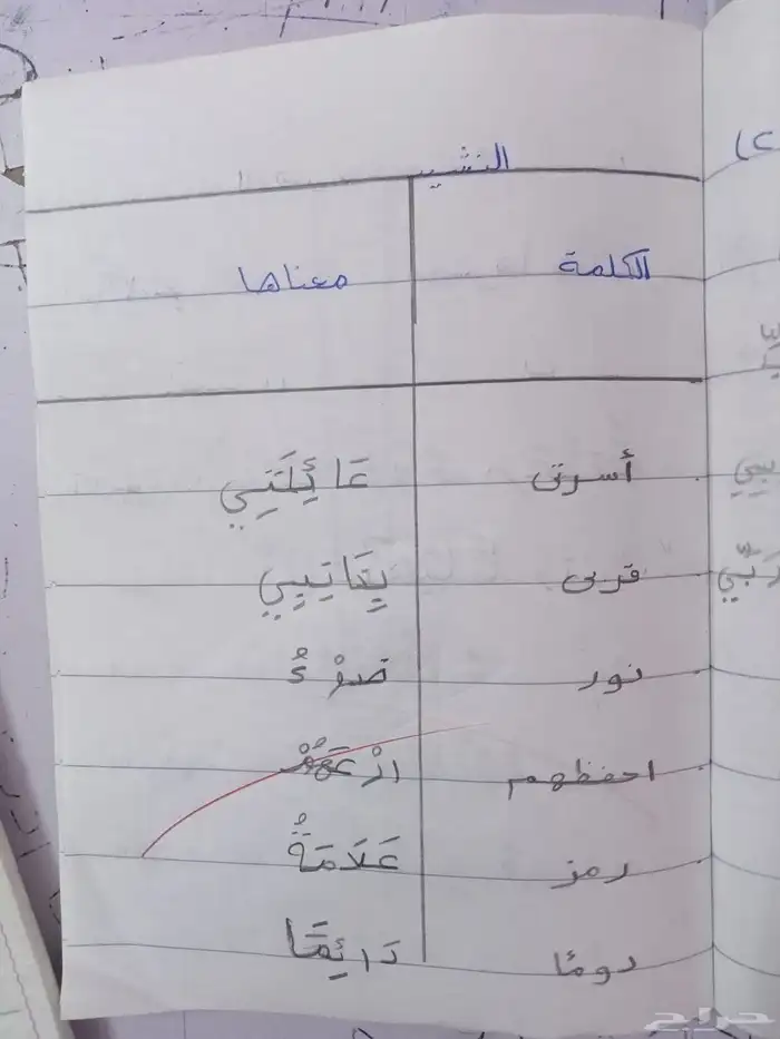 مدرسه خصوصيه ف خميس مشيط 1
