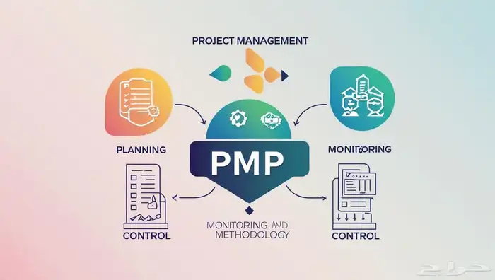 لا تحتار كثير شهاده(PMP) معنا الطريق أوضح الدفع بعد الإنجاز 4