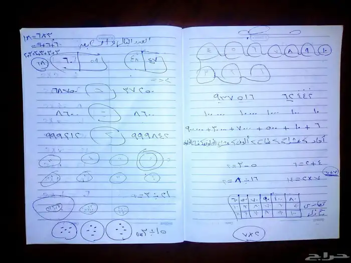 مدرسه خصوصيه ف خميس مشيط 12
