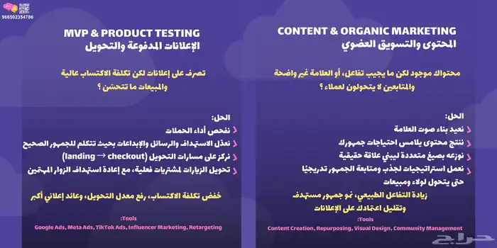 باقات تسويقية للمشاريع الصغيره والمتوسطة 2