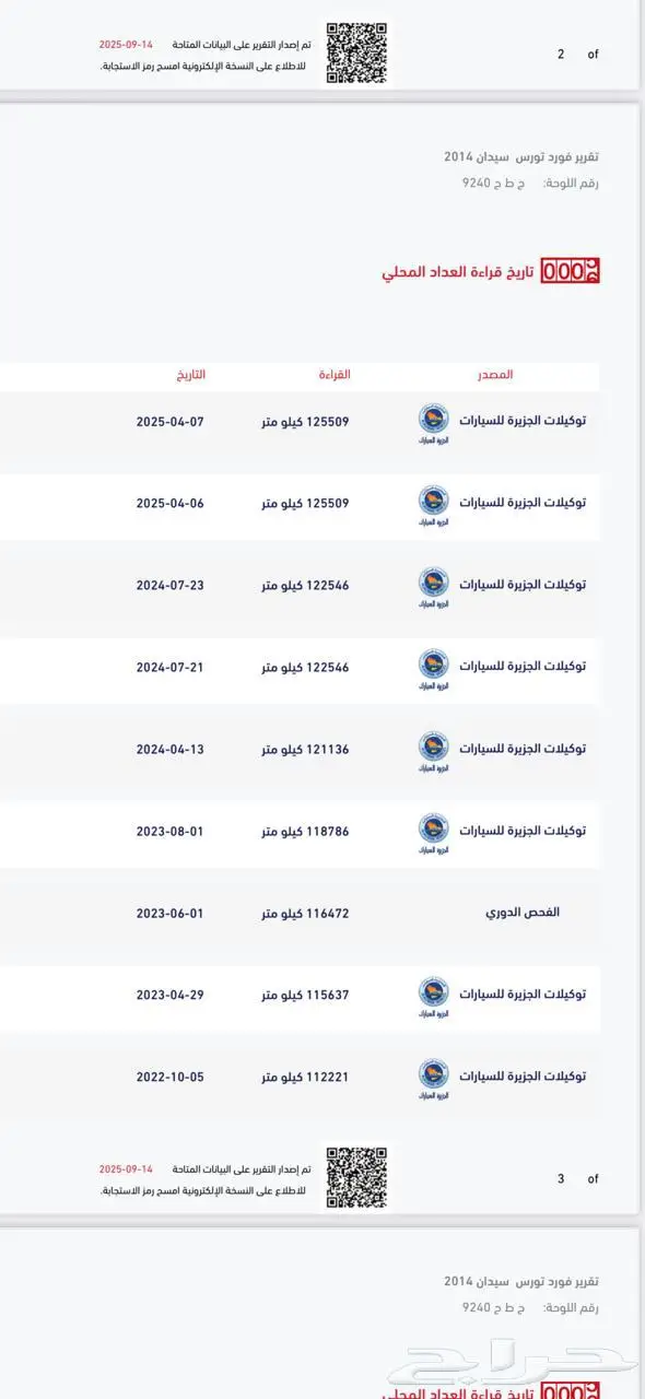 تورس مخزن 2014 مصدوم خفيف 13