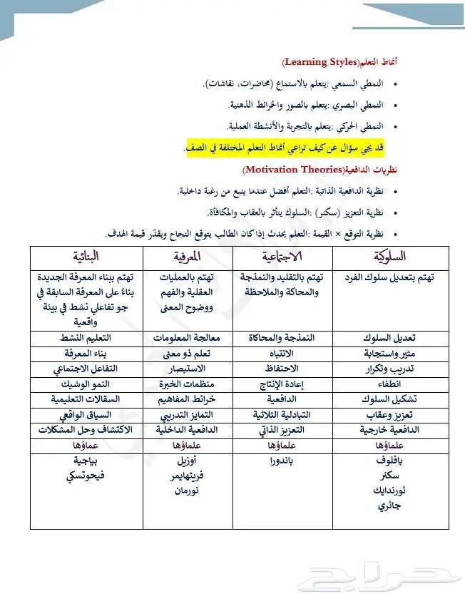 ملزمة الرخصة المهنية   التربوي العام 3