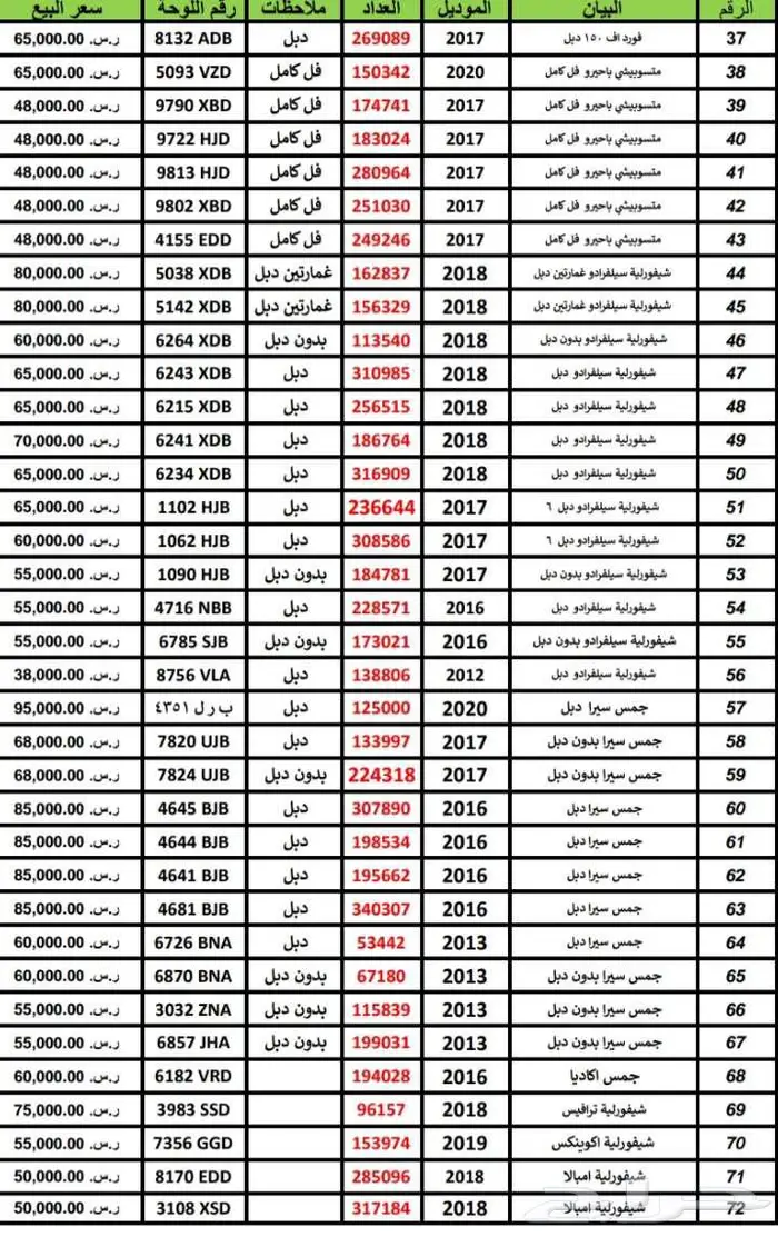 سلفرادو 2018 2