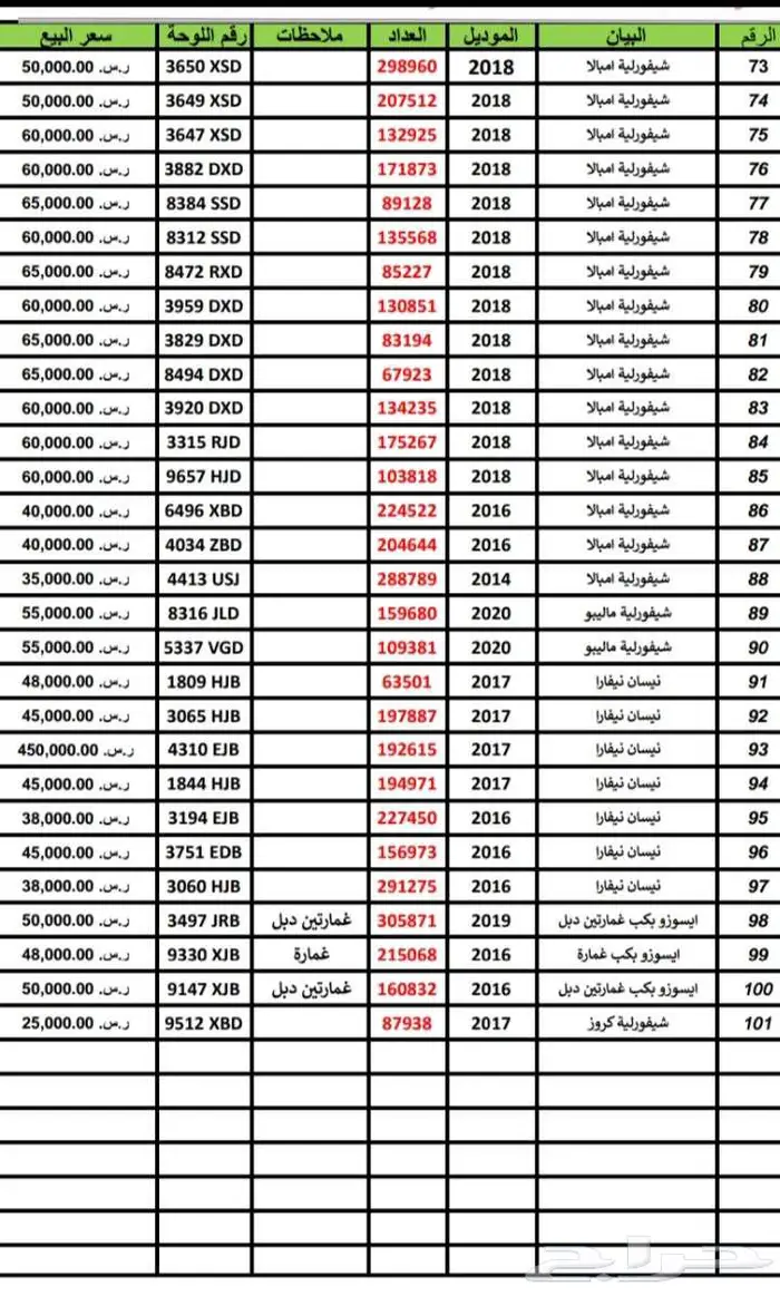 سلفرادو 2018 4