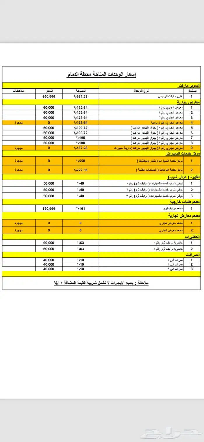محطة -مرافق لمحطة الايجار 9