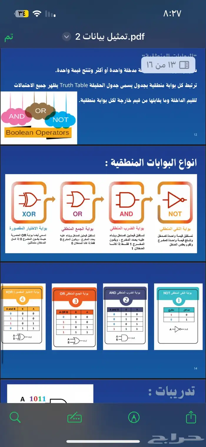 عرض بوربوينت تصميم عروض تصميم لوقو و cv 2